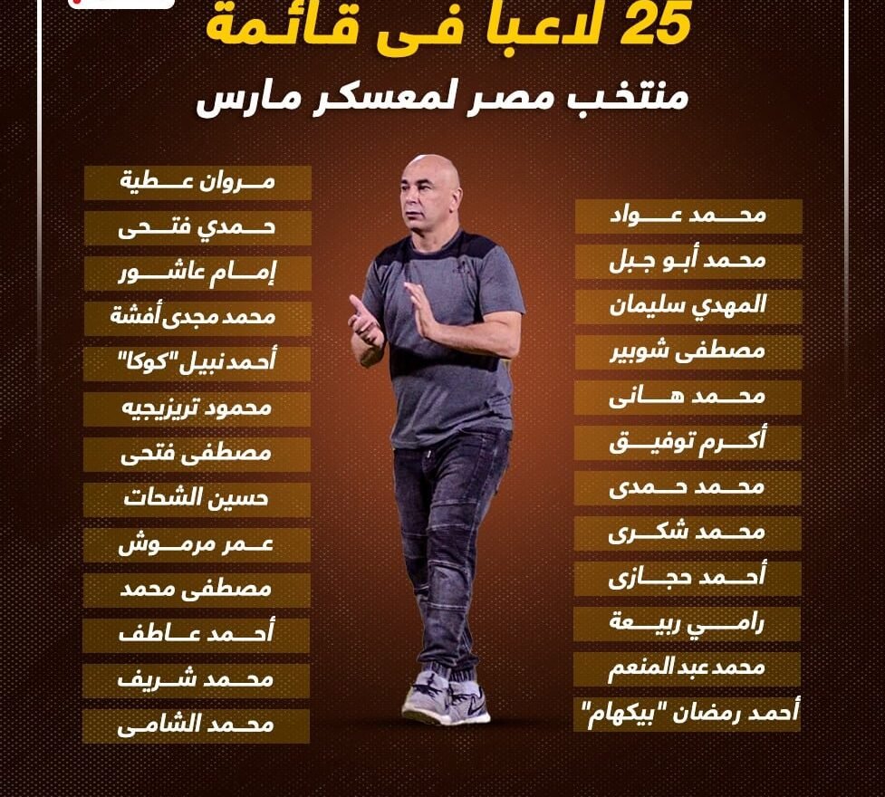 قائمة منتخب مصر