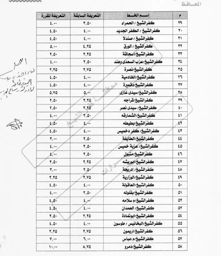 تعريفة المواصلات الجديدة 2024