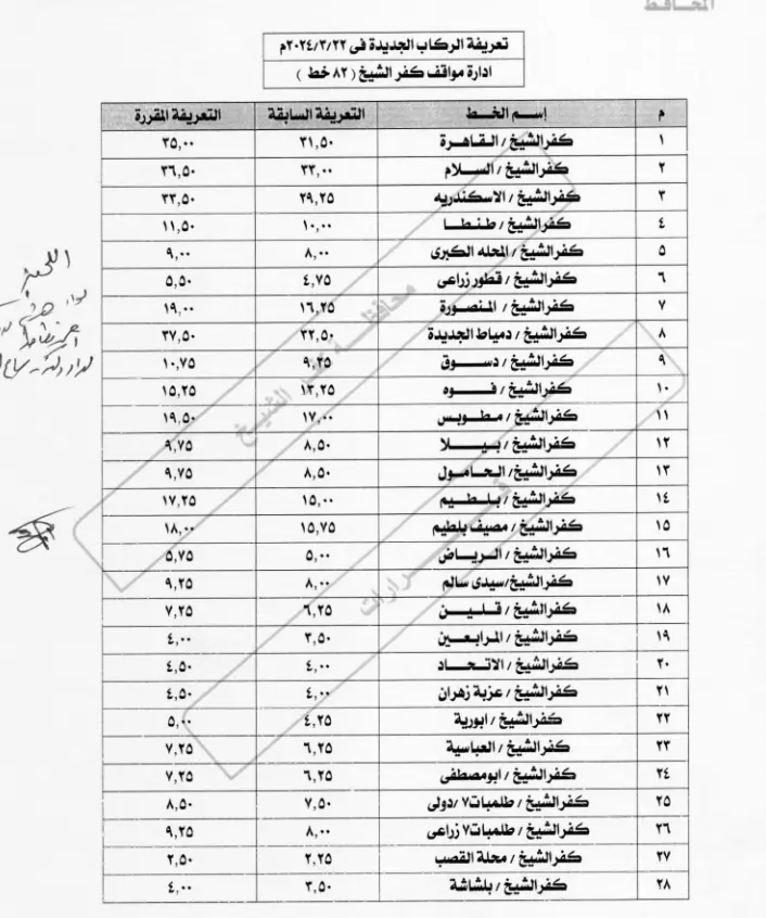 تعريفة المواصلات الجديدة 2024