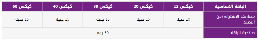 أنظمة WE وطريقة الاشتراك