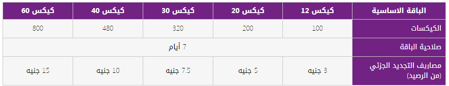 أنظمة WE وطريقة الاشتراك