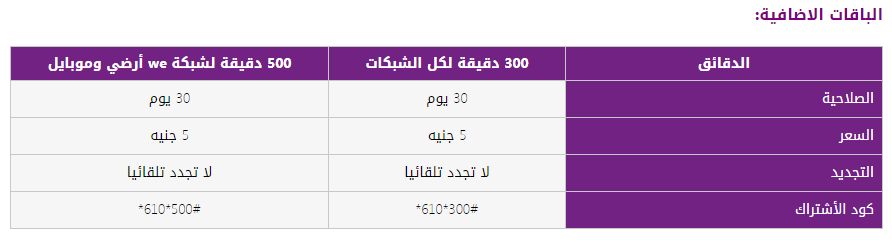 أنظمة WE وطريقة الاشتراك