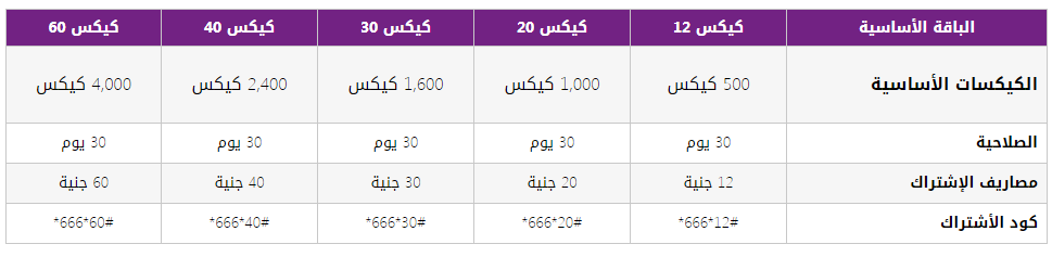 أنظمة WE وطريقة الاشتراك