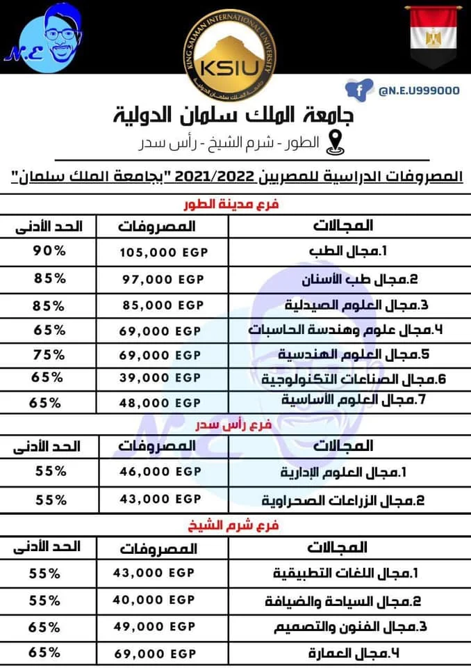  جامعة الملك سلمان