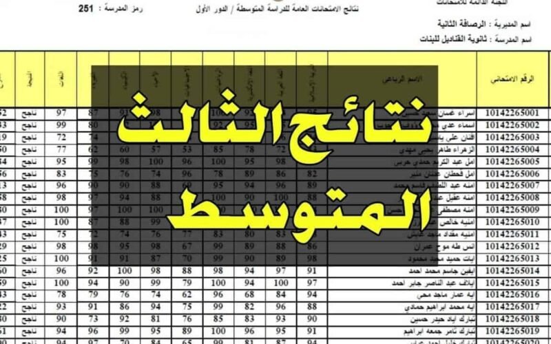 “من هُنا” رابط نتائج الثالث متوسط 2024 الدور الاول موقع ملازمنا جميع المحافظات