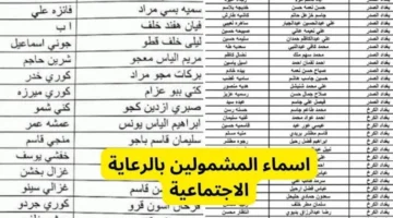 منصة مظلتي أسماء الرعاية الاجتماعية الوجبة الأخيرة 2024 السابعة واهم الشروط اللازمة للحصول عليها